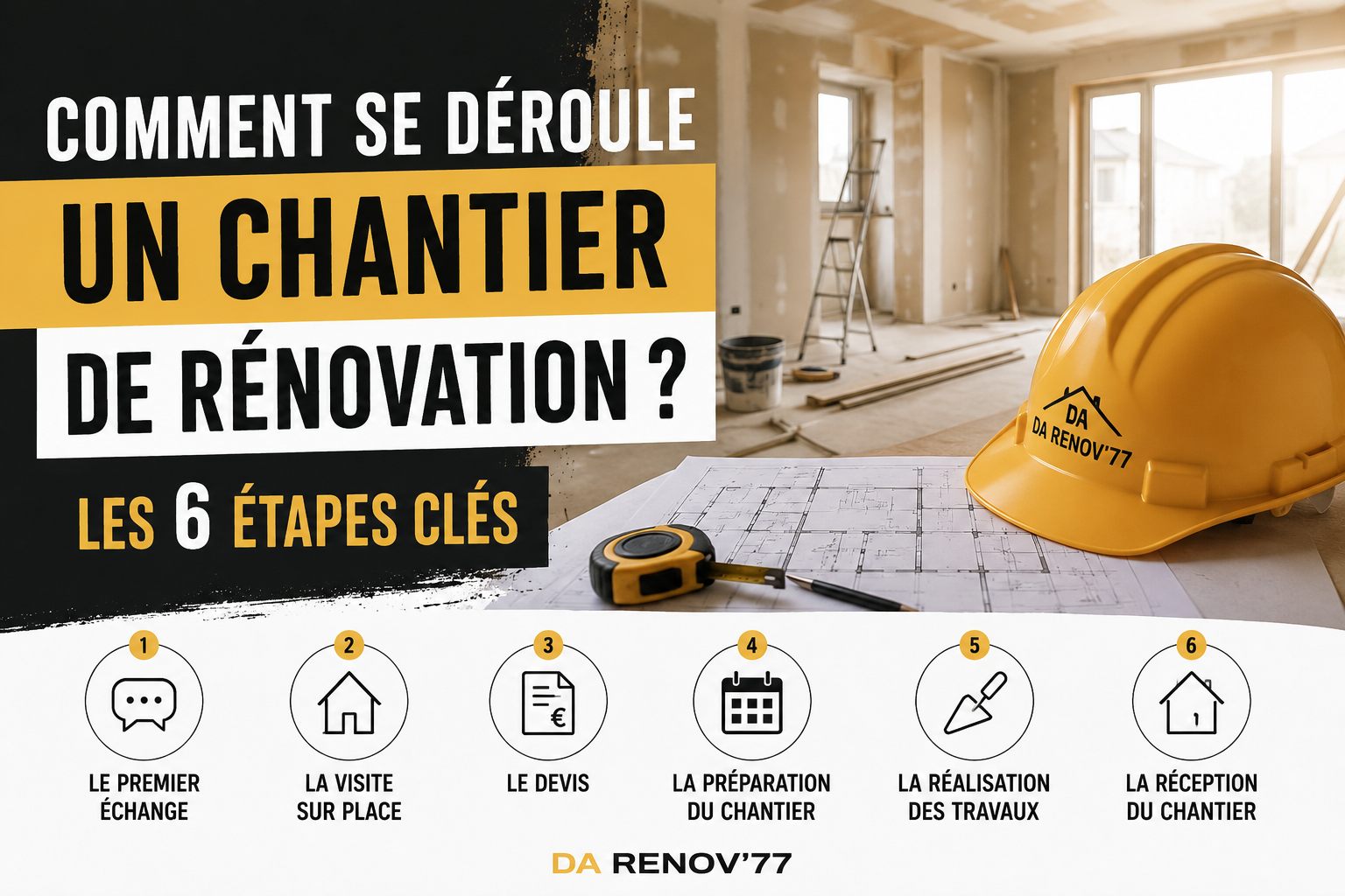 Comment se déroule un chantier de rénovation ? Les 6 étapes clés